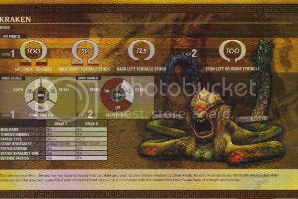 Сайты типа гидры