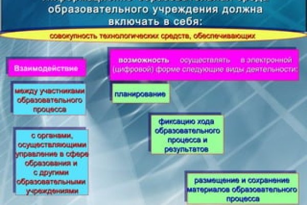 Кракен маркет только через тор